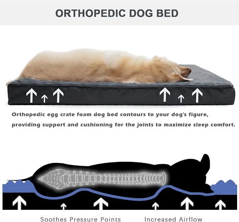 أسرة الكلاب لتقويم العظام للكلاب الكبيرة، وسائد قفص من الفوم لقفص البيض لأقفاص الكلاب مع غطاء قفص قابل للإزالة وقابل للغسل مع بطانة مقاومة للماء، سرير كلب كبير للقفص مقاس 41 × 27 × 3 بوصة، أزرق داكن. in Kuwait