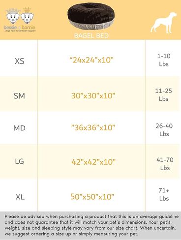 سرير Bessie and Barnie Signature Lollipop Luxury Shag الإضافي المصنوع من الفرو الصناعي للحيوانات الأليفة/الكلب (أحجام متعددة) in Kuwait