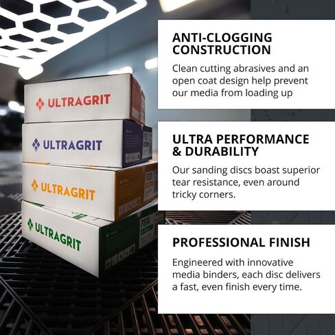 UltraGrit Green 6" Sanding Disc, Hook and Loop, P180, P320, P400 Variety Pack, No Holes - 24 Discs per Box - Random Orbital Sandpaper in Saudi Arabia