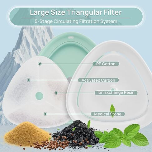 اي بيتي نافورة مياه بتصميم مثلث للقطط سعة 84 اونصة/2.5 لتر فائقة الهدوء، نافورة مياه اوتوماتيكية للحيوانات الاليفة مع فلتر كبير الحجم يدور بـ 5 مراحل للقطط والكلاب الصغيرة والحيوانات الاليفة in Kuwait