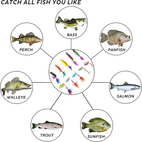 Rooster Bait Tail Fishing Lures Kit Spinner Baits Trout Lures Spoon Lures Bass Lures Hard Bait Bass Lures Crankbaits for Bass Pike Trout Salmon Crappie Walleye Fishing in Saudi Arabia