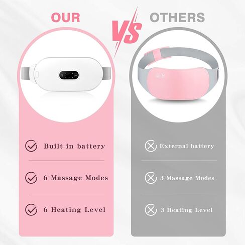 𝐏𝐨𝐫𝐭𝐚𝐛𝐥𝐞 𝐄𝐥𝐞𝐜𝐭𝐫𝐢𝐜 𝐂𝐨𝐫𝐝𝐥𝐞𝐬𝐬 𝐇𝐞𝐚𝐭𝐢𝐧 𝐠 𝐏𝐚𝐝: وسادات تسخين للتشنجات وتخفيف آلام الظهر مع 6 مستويات للحرارة و6 أوضاع للتدليك، حزام تسخين لتشنجات الدورة الشهرية للنساء والفتيات in Kuwait