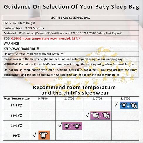 كيس نوم للأطفال من ليكتين 1.0 TOG - كيس نوم للأطفال الصغار بعمر 18-36 شهرًا، بطانية يمكن ارتداؤها للأطفال، حقيبة نوم صيفية بدون أكمام للجنسين مع طول قابل للتعديل وسحاب في اتجاهين in Kuwait