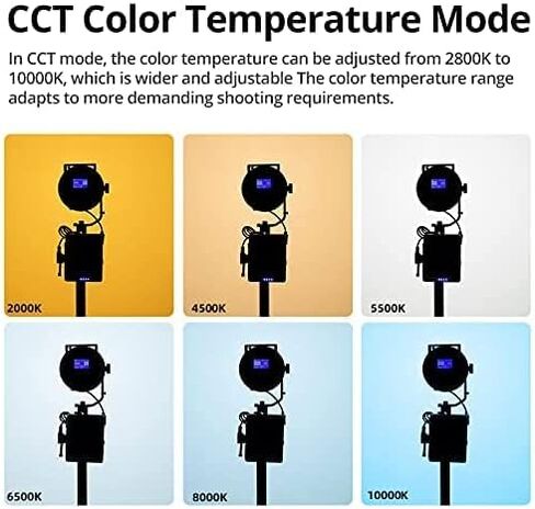 AMBITFUL FL80RGB FL80 80W RGB Full Color LED Video Light,CRI 96/TCLI 95,2800K-10000K,10 FX Special Effect Mode,Support APP,Bowens Mount Lighting for Photography Studio YouTube in Kuwait