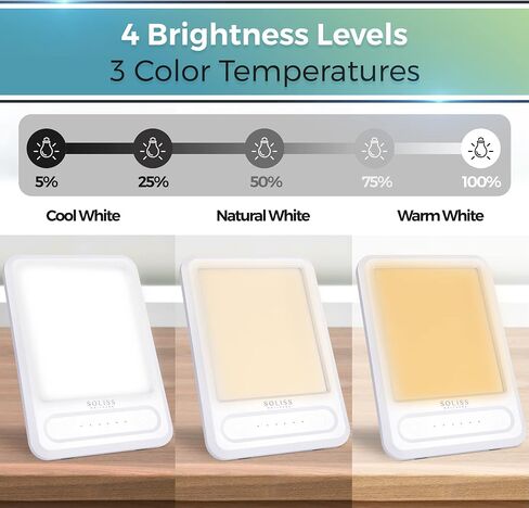 Light Therapy Lamp, 10000 Lux, UV Free, Therapy Light, 3 Color Temperature, Touch Lamp, 6 Timer Settings, 4 Brightness Levels, Dimmable, Portable, Multi-Use, Sun Lamp in Saudi Arabia