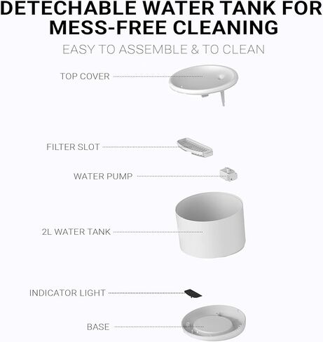 Instachew Purrflow Cat Water Fountain - Smart Pet Water Fountain for Cats Inside - Automatic Dog Water Fountain - Ultra Quiet Dog Water Dispenser with Replacement Filters - Suitable for Multiple Pets in Kuwait