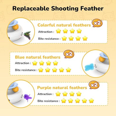 CATISM Replacement Butterflies Feathers/Cat Wand/Track Balls/Multi-Colored Feathers for Kitten Toys,Cat Toys for Indoor Cats Accessories (17 pcs) in Kuwait