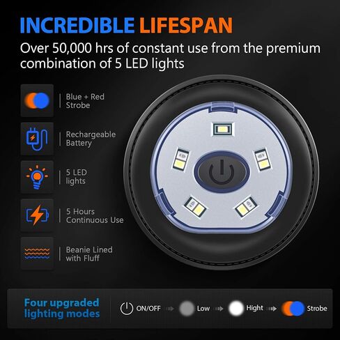 قبعة صغيرة مزودة بإضاءة LED من Stocking Stuffers - هدايا للرجال لعيد الميلاد وغطاء للمصابيح الأمامية وعيد الميلاد وأفكار تبادل الهدايا للأب in Kuwait