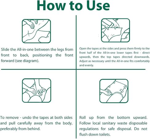 فوط لسلس البول للبالغين من نوفاميد، 15 قطعة في كل عبوة (مقاس XL) - امتصاص 2880 مل... (1) in Kuwait