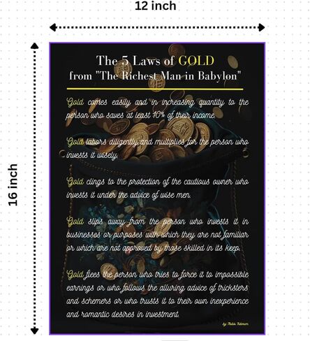 Nobis Futurum - 5 Laws of Gold Canvas Wall Art in Saudi Arabia