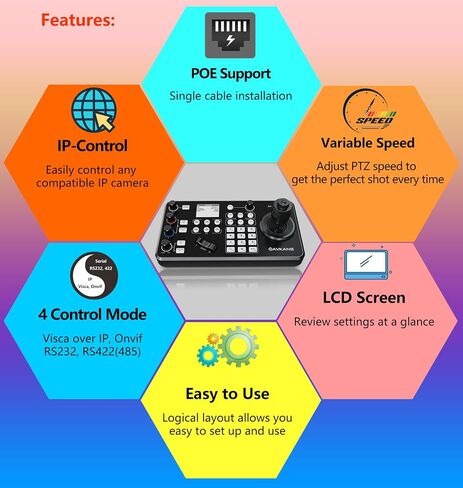 AVKANS Super PTZ Camera Joystick Controller, NDI Camera Controller Keyboard with 4D Joystick for Live Streaming, Onvif Visca Over IP RS422 RS485 RS232 Pelco-D/P Support… in Saudi Arabia