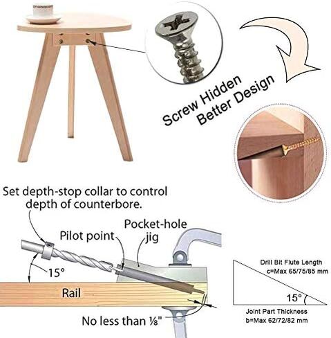 مجموعة جيج بفتحة جيب 15 درجة من سنترز، مع مشبك قضيب سريع الإمساك، لقمة حفر 6/8/10 مم، كم الطيار المركزي، طوق إيقاف للعمق مفتاح سداسي - 15 قطعة من نظام أدوات النجارة الخشبية للنجارة in Kuwait