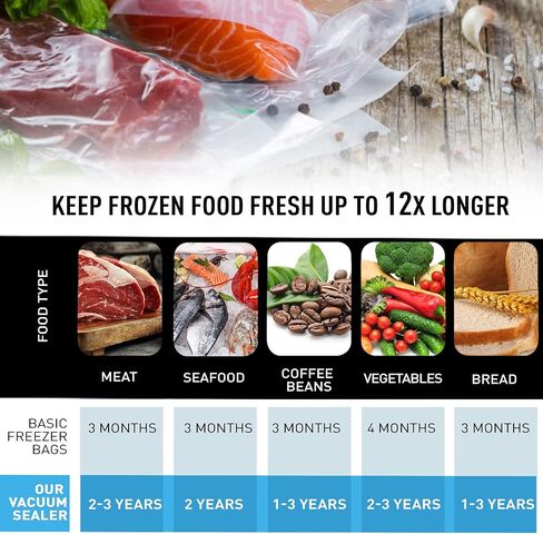 كيتشن جيكس الة اغلاق بتفريغ الهواء - نظام اغلاق الهواء الاوتوماتيكي مع اوضاع الرطوبة الجافة للطعام، سهلة التنظيف، تصميم مضغوط واضواء مؤشر LED in Kuwait