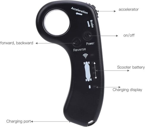 VBESTLIFE Scooter Controller Set,Electric Remote Control Scooter Controller Sinusoid Dual Drive Hub Motor Control Panel ESC in Saudi Arabia