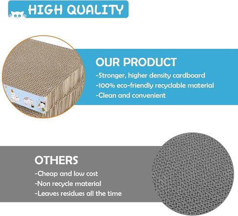 6 عبوات من وسائد خدش القطط، ورق مقوى متين لخدش القطط، أدوات خدش للقطط مزدوجة الجوانب للعب النوم للقطط ومخالب الطحن in Kuwait