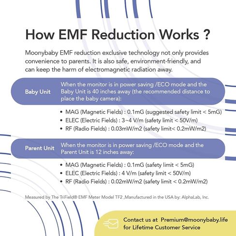 Moonybaby EMF Reduction Baby Monitor with 2 Cameras, Model:QuadView 60, 720P HD Resolution 5" Display, A.N.R. (Auto Noise Reduce), Pan Tilt Zoom, Split Screen, No WiFi, Long Range, 2-Way Audio in Kuwait