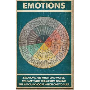 Graman Metal Vintage Tin Sign The Feelings Wheel Therapy Chart Canvas Circle of Emotions Feelings Funny Retro Wall Art Sign 8X 12inch in Saudi Arabia