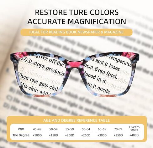 Houocon Stylish Ladies Readers for Women Designer Reading Glasses Blue Light Blocking Computer Gaming Eye Glasses 2 Pack in Kuwait