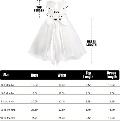 فستان TENTIDE مزين بالزهور للأطفال البنات من التول للأطفال الصغار توتو بدون أكمام مع فيونكة للأميرة وحفلات الزفاف ووصيفة العروس من عمر 0 ​​إلى 24 شهرًا in Kuwait