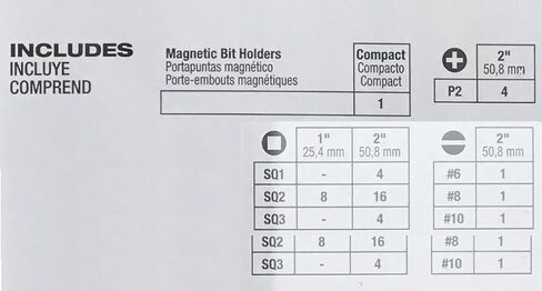 Milwaukee 40-Piece Shockwave Impact Driver Bit Set (48-32-4020) in Saudi Arabia