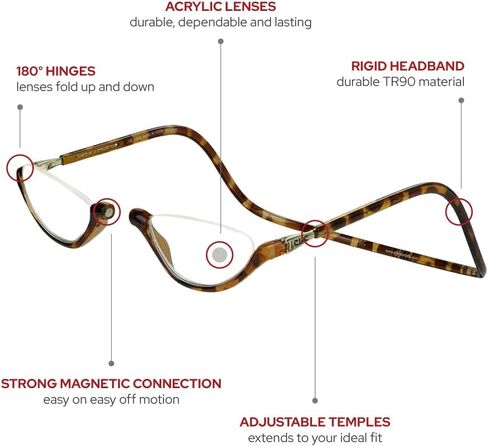 نظارات قراءة مغناطيسية من كليك، قارئات كمبيوتر، هيكل قابل للتعديل، سونوما، (L-XL، سلحفاة، تكبير 2.00) in Kuwait