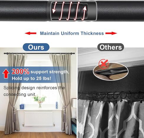 Curtain Rod for Windows 30 to 87 Inch 5/8 Inch Small Black Adjustable Curtain Rod Set for Bedroom Window Heavy Duty Drapery Rods with Brackets in Kuwait
