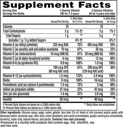 أقراص مضغ متعددة الفيتامينات لول سربرايز من ليل كريترز 190 قطعة (عبوة من قطعة واحدة) in Kuwait