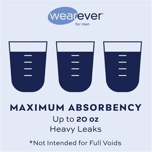 3-Pack Men's Super Absorbency Washable Reusable Bladder Control Briefs Grey Large (Waist 38-40) in Kuwait