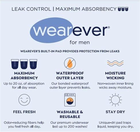 3-Pack Men's Super Absorbency Washable Reusable Bladder Control Briefs Grey Large (Waist 38-40) in Kuwait