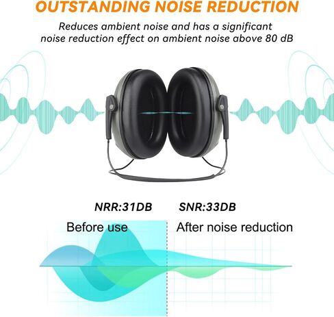 Tactical Shooting Earmuffs,Rear Mounted Noise Cancelling Headphones for Tactical Games, Construction Site, Hunting in Kuwait