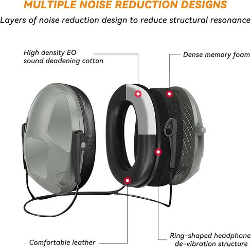 Tactical Shooting Earmuffs,Rear Mounted Noise Cancelling Headphones for Tactical Games, Construction Site, Hunting in Kuwait