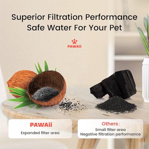 Pawaii FunFlow Cat Water Fountain, 68oz/2L Automatic Pet Water Fountain, Self Cleaning Ultra Quiet Water Fountain for Cats Inside and Small Dogs in Kuwait