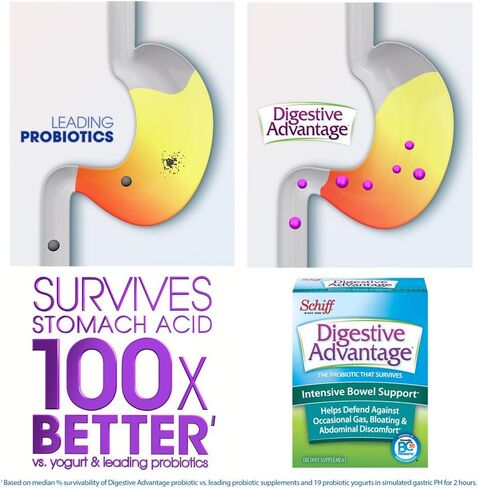Digestive Advantage Intensive Bowel Support, 32 Count, Pack of 2 in Kuwait