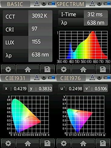 Fotodiox Pro FlapJack LED C-200RS Edge Light - 7in Round Ultra-Thin, Ultrabright, Dual Color LED Photo/Video Light Kit in Kuwait