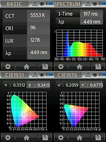 Fotodiox Pro FlapJack LED C-200RS Edge Light - 7in Round Ultra-Thin, Ultrabright, Dual Color LED Photo/Video Light Kit in Kuwait