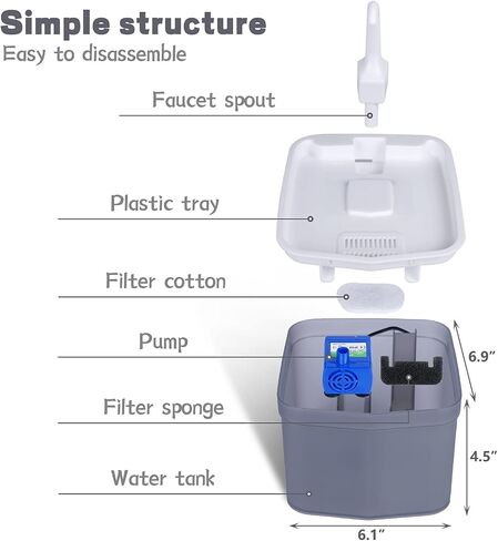Automatic Cat Pet Water Fountain, Faucet spout, Translucent LED Light, 67oz, Ultra Quiet, AC Adapter (Blue) in Saudi Arabia