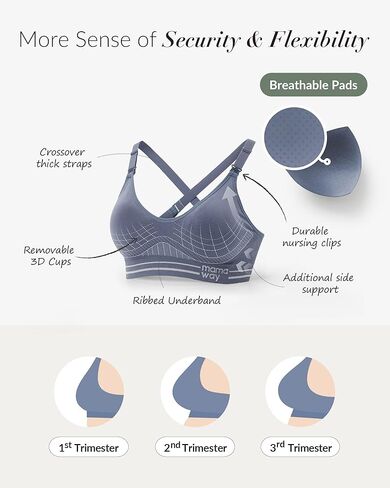 Mamaway Mamawave Nursing Maternity Sports Bra with Removable Pads for Wireless Breastfeeding Support, Odorless Active Wear in Kuwait