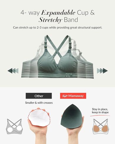 Mamaway Mamawave Nursing Maternity Sports Bra with Removable Pads for Wireless Breastfeeding Support, Odorless Active Wear in Kuwait