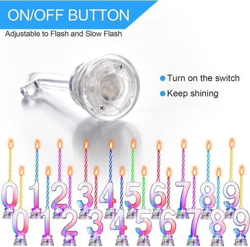 20 Pieces Birthday Number Candle Flashing Multicolor Light up Cake Candle Set LED Number Birthday Cake Topper Candle with 80 Pieces Wax Candles for Birthday Anniversary Celebration in Saudi Arabia