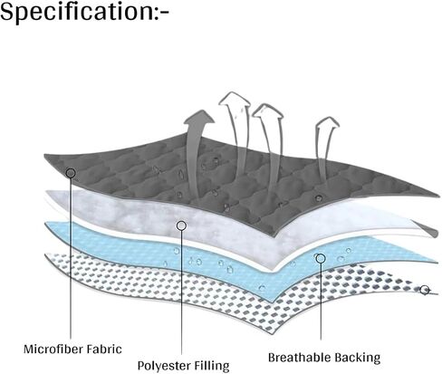 Standard Size Daycare/Pre-Shcool Cot Crib Kids Nap Mat Sheet 22" x 40", Children’s Naptime Cot Sheet Padded Cover, Breathable Nap Mat Cover for Boys and Girls, 1 Piece mat only-Dark Grey in Kuwait