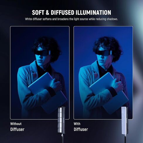 ناشر سوفت بوكس ​​لشبكة الضوء الأنبوبية من نيوير لقضيب إضاءة LED RGB1، شرائط شبكة على شكل قرص العسل، سوفت بوكس ​​مع ناشر، حقيبة حمل، مثبتات تعمل باللمس للصور، الفيديو، البث المباشر، الصورة، تصوير المنتج in Kuwait