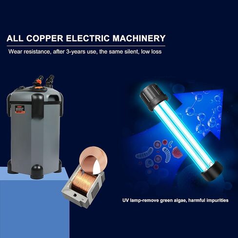 SUNWEN Aquarium External Ultra-Quiet Canister Filter, Fish Tank Water Circulation Filters with Filters Media 171/225/266/317/397 GPH with UV in Kuwait