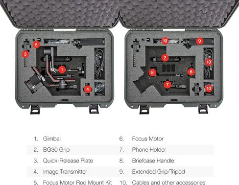نانوك اغطية حماية مع حشوة فوم لموبايل رونين S2 - زيتي 930-RONS26 in Kuwait