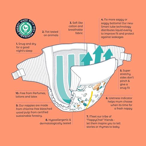 Mum & You Nappychat Premium Performance Eco Diapers, Size 3 (42 Diapers) Smart Tube Technology. Leak Protection. 100% Recyclable. Hypoallergenic, Dermatologically-Tested. No Lotion, Perfume or Dyes. in Kuwait