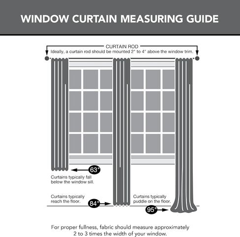 Sun Zero Cooper Thermal Insulated Energy Efficient Grommet Curtain Panel, 40" x 63", Linen in Saudi Arabia