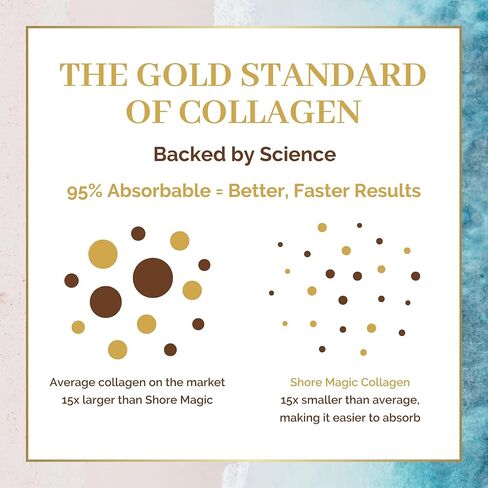 مسحوق كولاجين مارين ماجيك من شور، مسحوق ببتيدات الكولاجين المتحلل، مسحوق كولاجين السمك البري من مصادر مستدامة، مسحوق كولاجين عضوي وموافق للشريعة اليهودية، عديم الرائحة وغير منكه - 7 أكياس (10 جرام لكل منها) in Kuwait