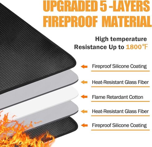 حصيرة مدفأة مقاومة للحريق مقاس 7 مم من TOHONFOO، سجادة نصف دائرية مقاس 24 × 42 بوصة مقاومة للحريق في الأماكن المغلقة تحمي الأرضيات والطوابق والباحات من سباركس إمبرز، أسود in Kuwait