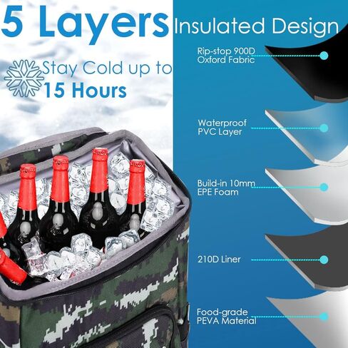 Cooler Backpack,Leak Proof 30 Cans Insulated Backpack for Men and Women, Soft Backpack Coolers for Beach, Camping, Lunch, Hiking, Picnic, Fishing Camo in Kuwait