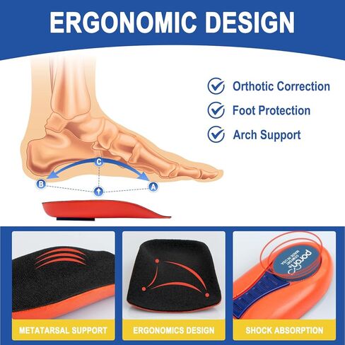 نعال التهاب اللفافة الأخمصية من Aikowenner، أكواب الكعب لتخفيف آلام الكعب ورفع الكعب للنساء والرجال، حشوات أحذية من السيليكون وسائد للكعب ممتصة للصدمات 3/4 نعال أحذية لمحفزات الكعب أو آلام الكاحل in Kuwait