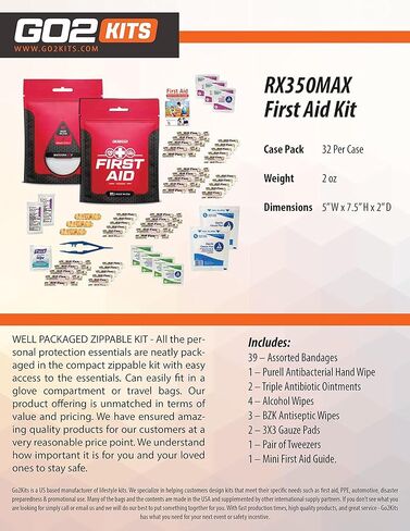 مجموعة الإسعافات الأولية Go2Kits المكونة من 54 قطعة تتميز بضمادات متنوعة ومناديل وأساسيات الإسعافات الأولية في مجموعات مدمجة قابلة لإعادة الاستخدام للمنزل والمكتب والسفر (عبوة واحدة) in Kuwait